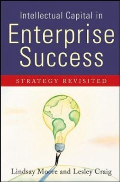 Cover Intellectual Capital in Enterprise Success