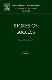 Stories of Success