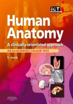 Human Anatomy - Jacob, Sam