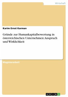 Gründe zur Humankapitalbewertung in österreichischen Unternehmen: Anspruch und Wirklichkeit - Karman, Karim Ernst