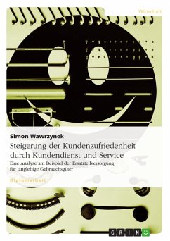 Steigerung der Kundenzufriedenheit durch Kundendienst und Service - Wawrzynek, Simon