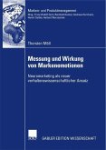 Messung und Wirkung von Markenemotionen