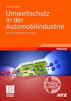 Umweltschutz in der Automobilindustrie - Gruden, Dusan