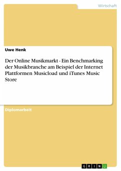 Der Online Musikmarkt - Ein Benchmarking der Musikbranche am Beispiel der Internet Plattformen Musicload und iTunes Music Store