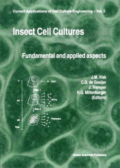 Insect Cell Cultures - Vlak, Just M. / de Gooijer, Cornelis D. / Tramper, Johannes / Miltenburger, Herbert G. (eds.)