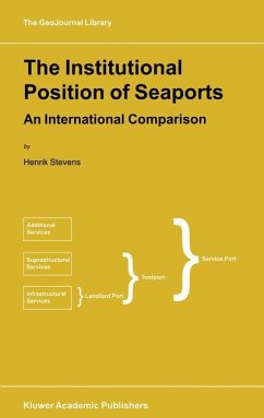 The Institutional Position of Seaports - Stevens, H.
