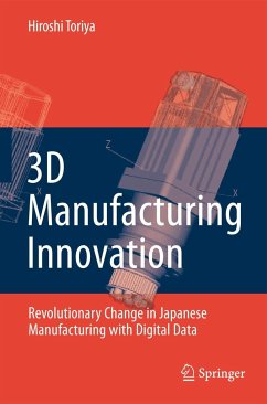3D Manufacturing Innovation - Toriya, Hiroshi