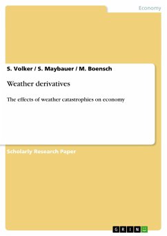 Weather derivatives