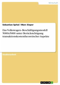 Das Volkswagen¿Beschäftigungsmodell 5000x5000 unter Berücksichtigung transaktionskostentheoretischer Aspekte - Sieper, Marc; Spital, Sebastian