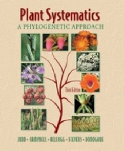 Cover Plant Systematics