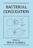 Bacterial Conjugation