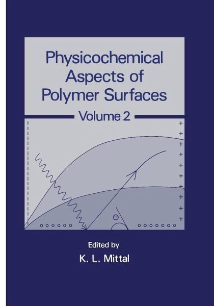 Physicochemical Aspects of Polymer Surfaces Physicochemical Aspects of Polymer Surfaces