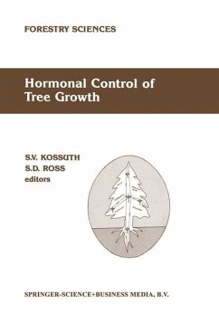 Hormonal Control of Tree Growth - Kossuth