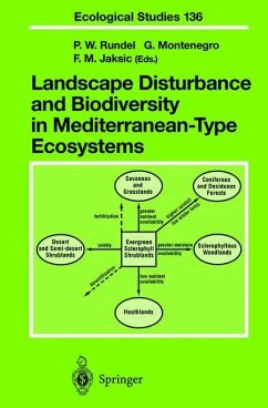 Landscape Disturbance and Biodiversity in Mediterranean-Type Ecosystems - Rundel