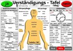 Verständigungs-Tafel - Alltag -