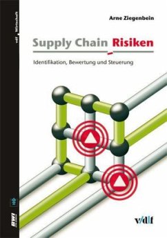 Cover Supply Chain Risiken