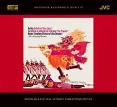 Suite From Hary Janos & Variat