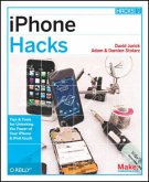 iPhone Hacks