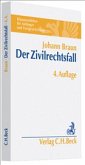 Der Zivilrechtsfall