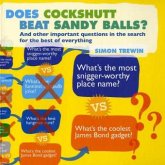 Does Cockshutt Beat Sandy Balls Does Cockshutt Beat Sandy Balls