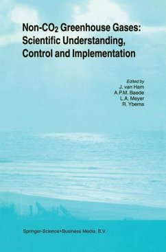 Non-CO2 Greenhouse Gases: Scientific Understanding, Control and Implementation - van Ham