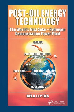 Post-Oil Energy Technology - Liptak, Bela G