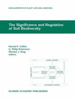 The Significance and Regulation of Soil Biodiversity - Collins