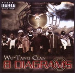 Cover The 8 Diagrams