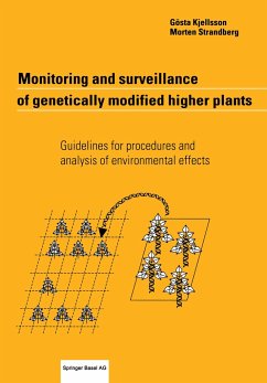 Monitoring and surveillance of genetically modified higher plants - Kjellsson, Gösta; Strandberg, Morten