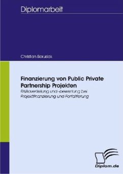 Finanzierung von Public Private Partnership Projekten - Borusiak, Christian