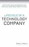Technology Company w/URL