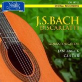 Works For Guitar Works For Guitar