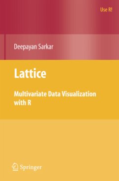 Lattice - Sarkar, Deepayan