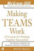 Making Teams Work Making Teams Work