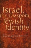Israel, the Diaspora and Jewish Identity Israel, the Diaspora and Jewish Identity