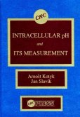 Intracellular PH and Its Measurement