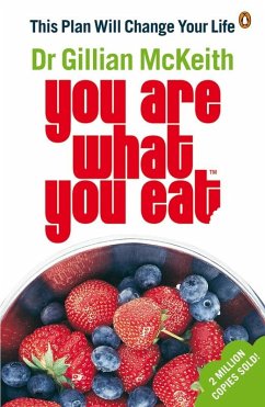 Cover You Are What You Eat