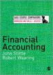 Financial Accounting - Bild 1