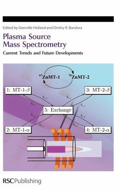 Cover Plasma Source Mass Spectrometry