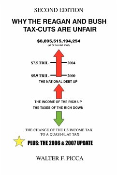 Why the Reagan and Bush Tax-Cuts Are Unfair