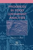 Progress in Food Contaminant Analysis
