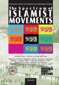 The Spectrum of Islamist Movements