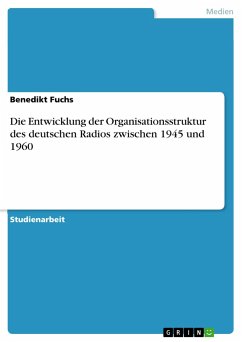 Die Entwicklung der Organisationsstruktur des deutschen Radios zwischen 1945 und 1960