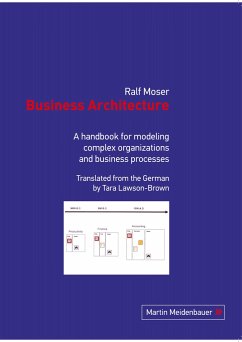 Business Architecture - Moser, Ralf