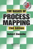 The Basics of Process Mapping