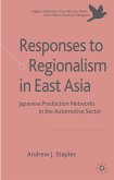 Responses to Regionalism in East Asia: Japanese Production Networks in the Automotive Sector