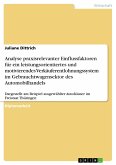 Analyse praxisrelevanter Einflussfaktoren für ein leistungsorientiertes und motivierendes Verkäuferentlohnungssystem im Automobilhandels