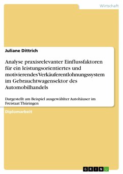 Analyse praxisrelevanter Einflussfaktoren für ein leistungsorientiertes und motivierendes Verkäuferentlohnungssystem im Automobilhandels - Dittrich, Juliane