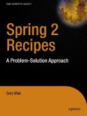 Spring 2 Recipes