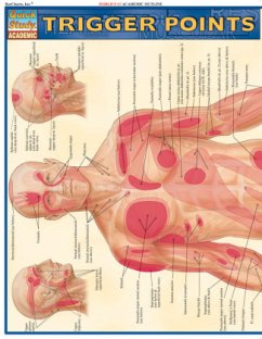 Trigger Points - Perez, Vincent